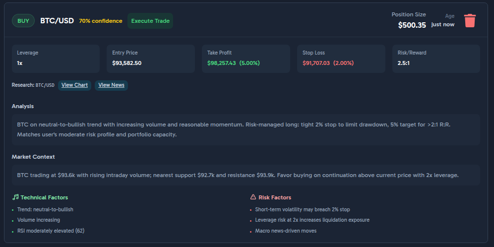 Katbot Recommendation